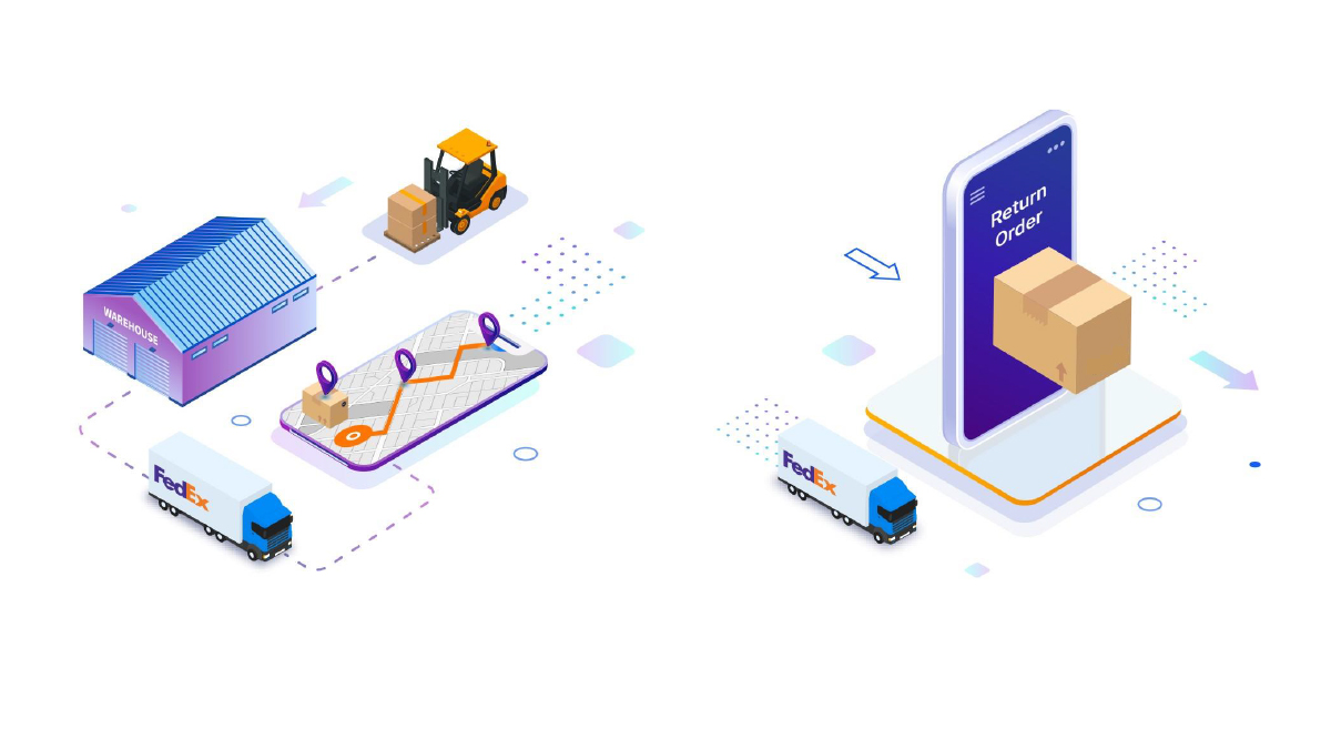 连接FedEx探索智能化跨境退货管理的无限可能!
