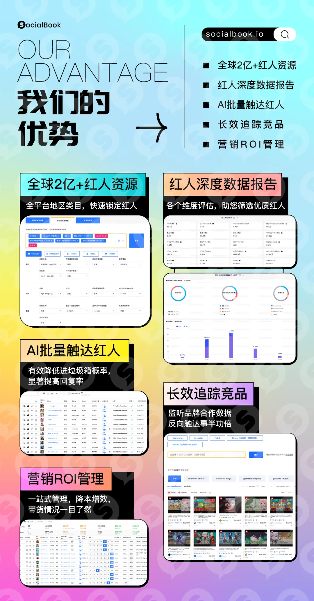 啊？第一个在美国站稳高端定位的国产个护品牌居然是她？