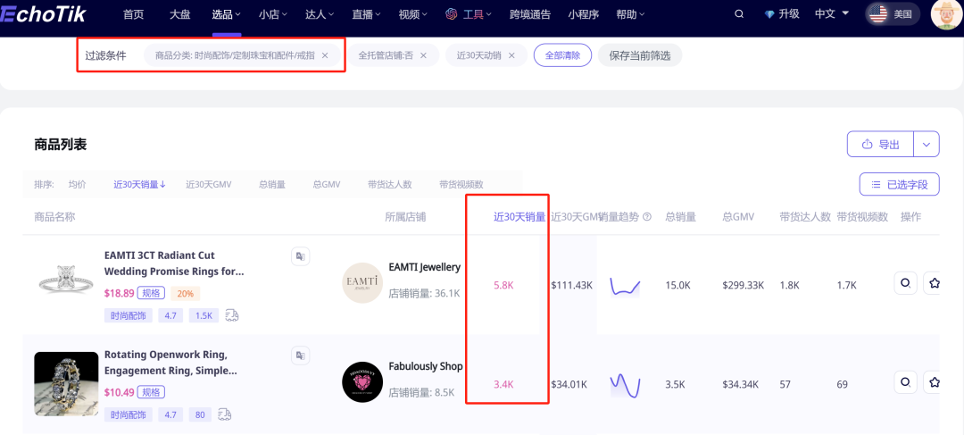 你绝对想不到！TikTok上的一枚小戒指竟然带动了大生意！