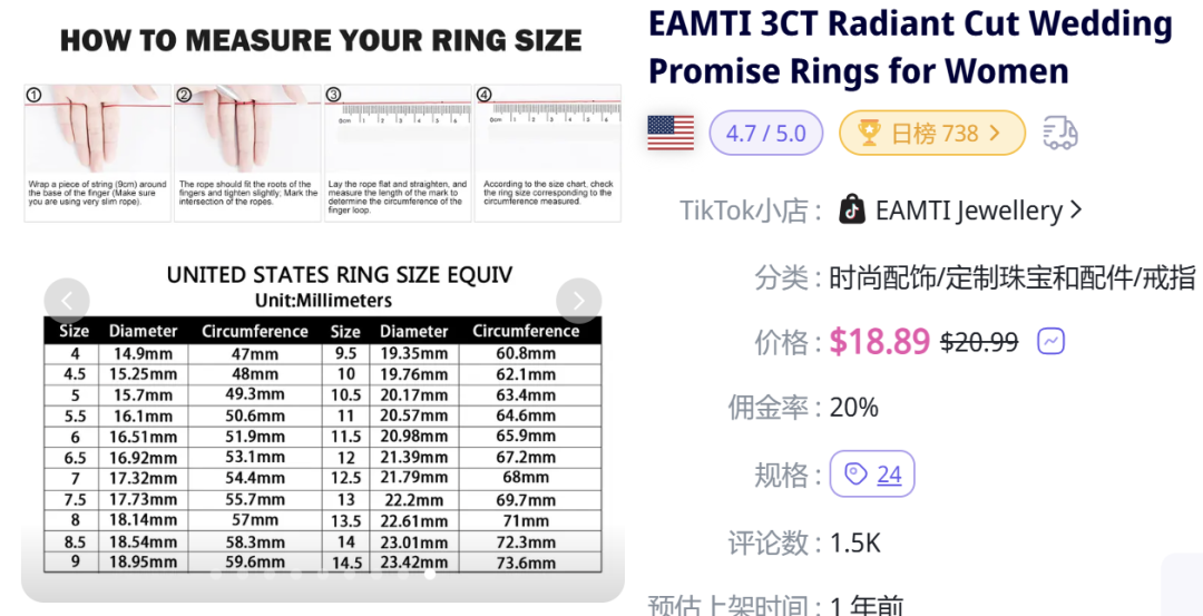 你绝对想不到！TikTok上的一枚小戒指竟然带动了大生意！