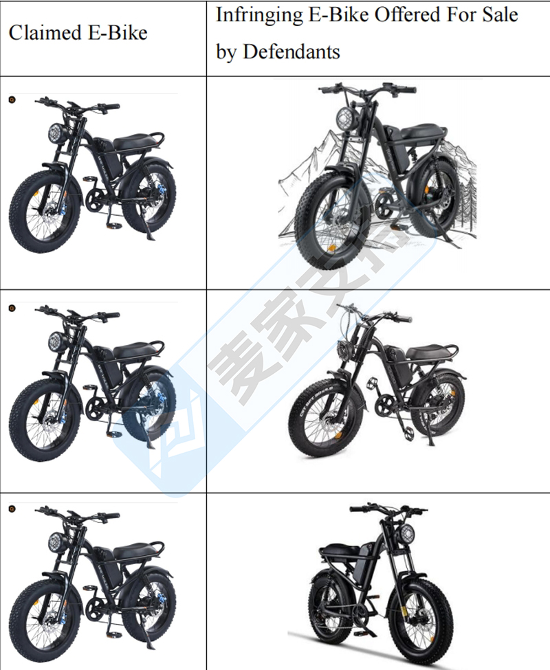 25-cv-00081，国人电动自行车专利维权，Temu为重灾区，27店涉案