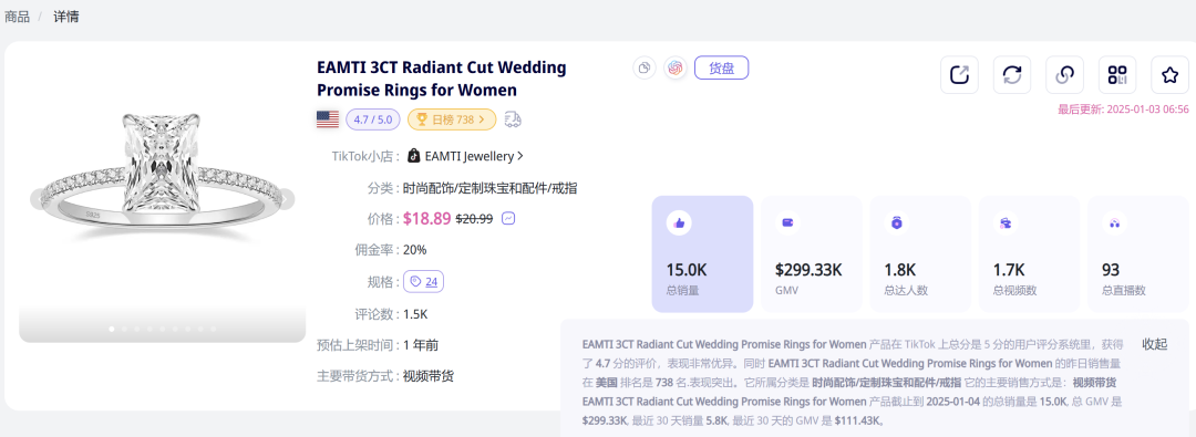 你绝对想不到！TikTok上的一枚小戒指竟然带动了大生意！