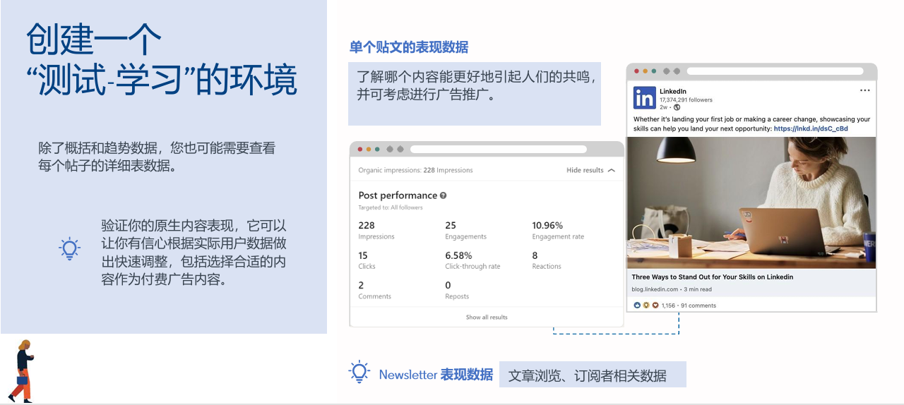 2025最新！领英终极运营指南——Linkedin公司主页运营实践