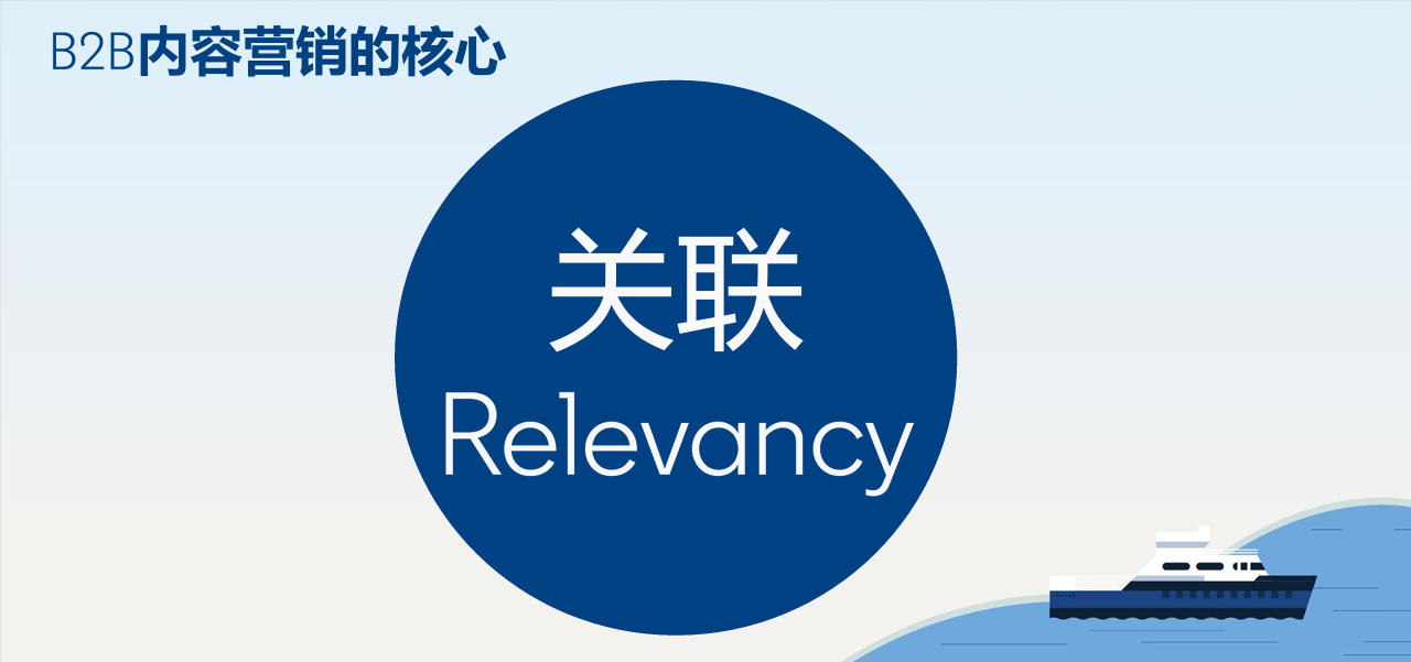 2025最新！领英终极运营指南——Linkedin公司主页运营实践