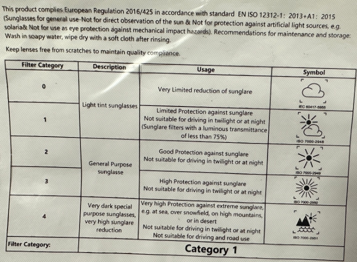 SHEIN平台欧洲眼镜类产品标签管控公告