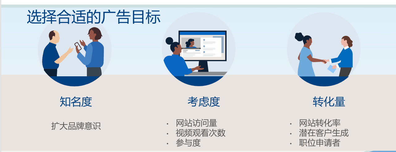 2025最新！领英终极运营指南——Linkedin公司主页运营实践