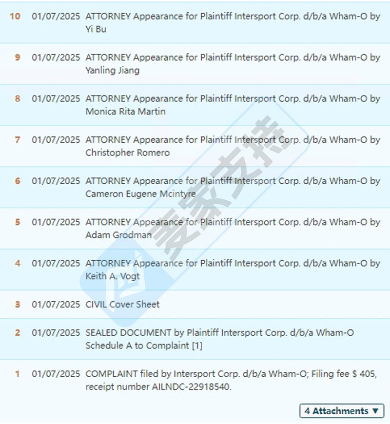 25-cv-00141，keith代理Boogie冲浪趴板商标再维权，卖家速排查