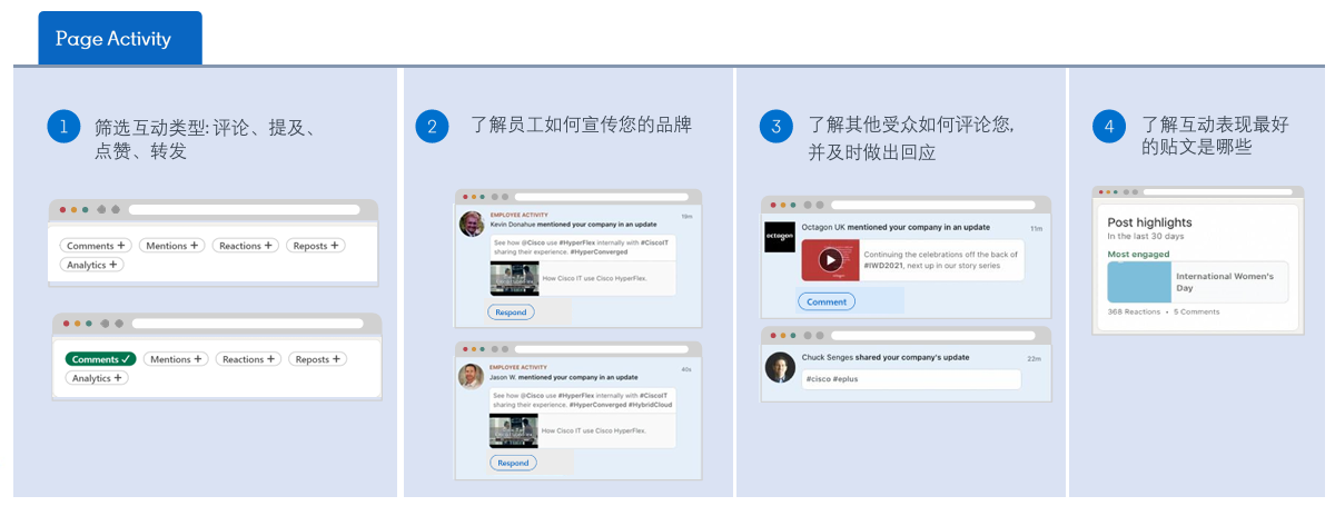 2025最新！领英终极运营指南——Linkedin公司主页运营实践