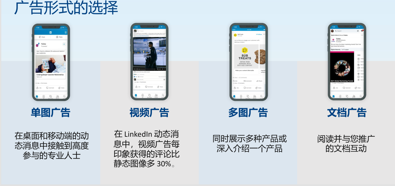 2025最新！领英终极运营指南——Linkedin公司主页运营实践