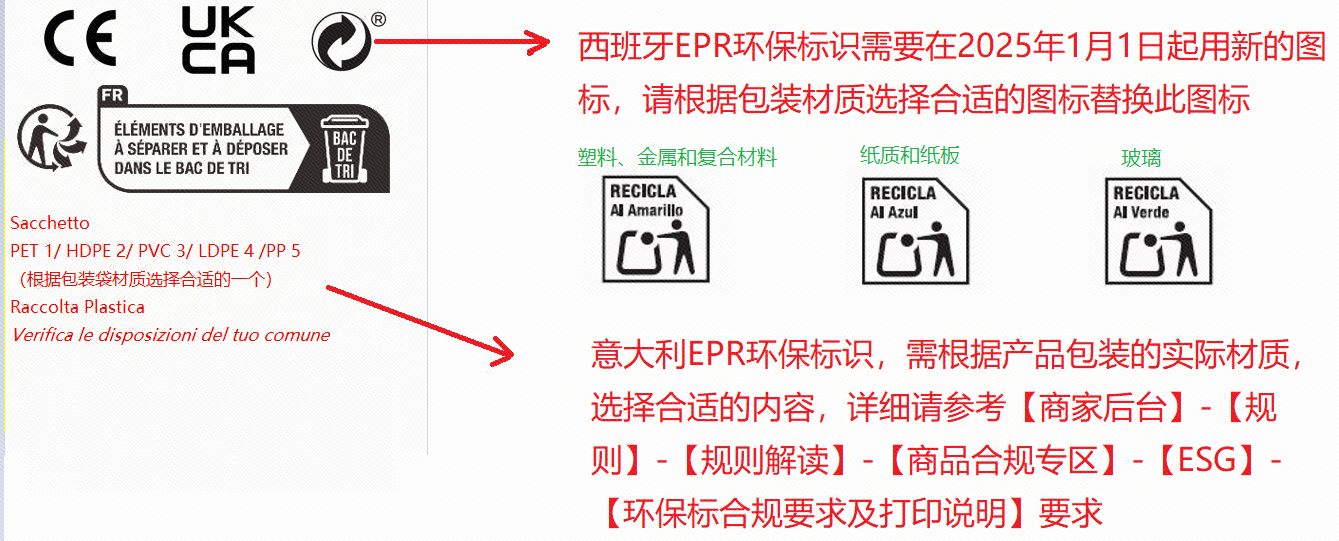 SHEIN平台欧洲眼镜类产品标签管控公告