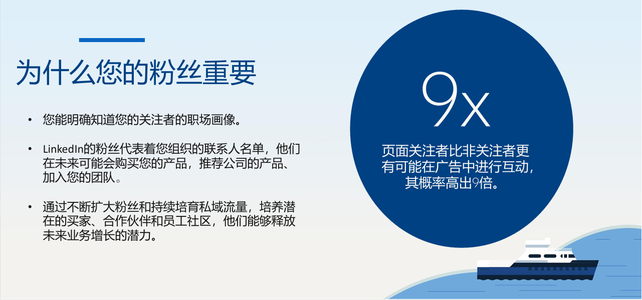 2025最新！领英终极运营指南——Linkedin公司主页运营实践