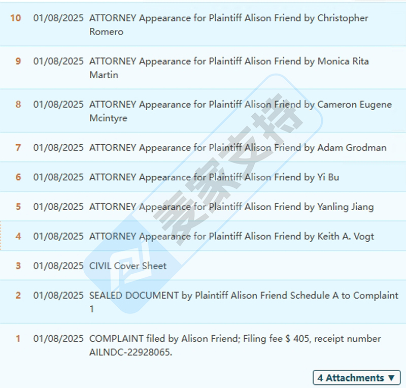 25-cv-00221，keith新案速递！25张油画风动物肖像版权发起TRO