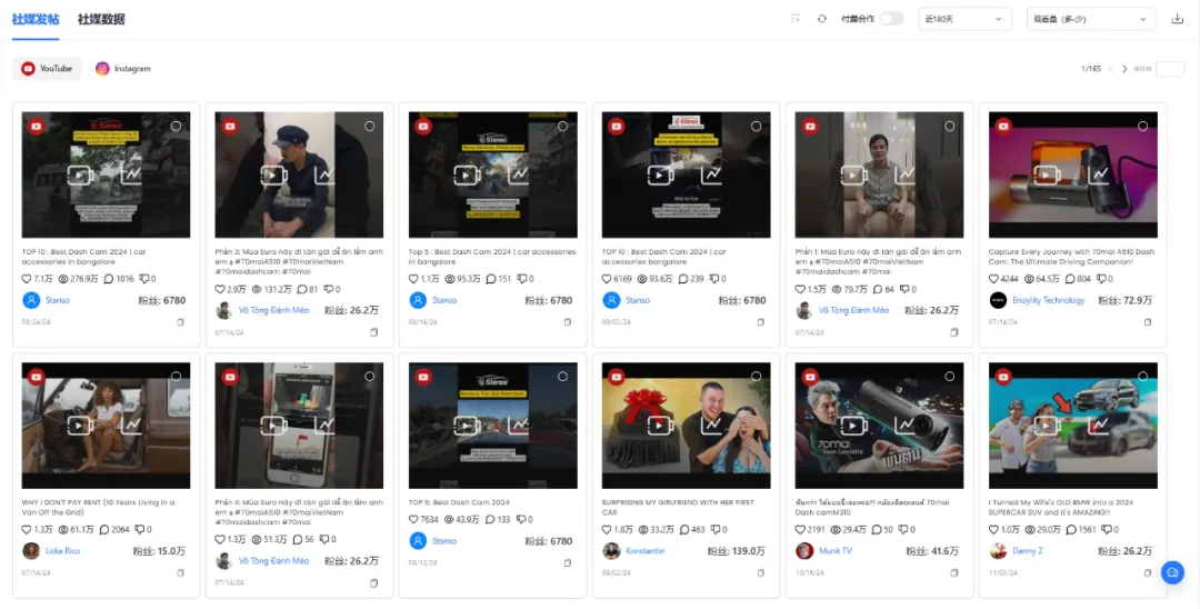 全球经济下滑让智能车载厂商70mai迎来了出海新风口