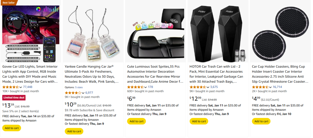 DIY汽车装饰市场大爆发：价值超500亿美元，月销破万单，商机无限