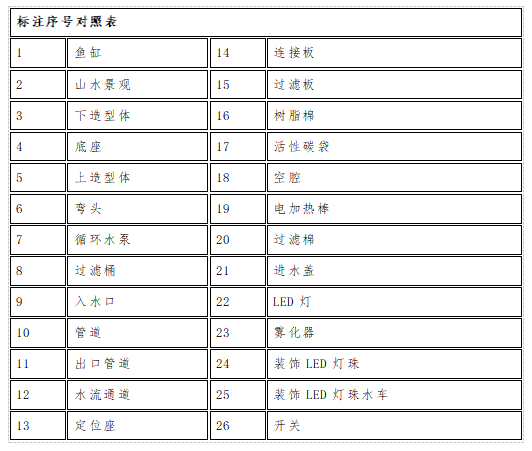 技术战法三：屯积——如何用专利数量构建技术壁垒？