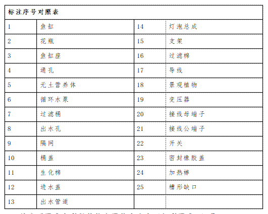 技术战法三：屯积——如何用专利数量构建技术壁垒？