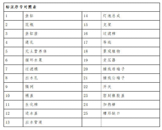 技术战法三：屯积——如何用专利数量构建技术壁垒？