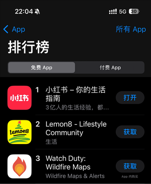 大量美国人涌入小红书，小红书崩了！？TikTok转移来的这“破天富贵”小红书接得住吗？