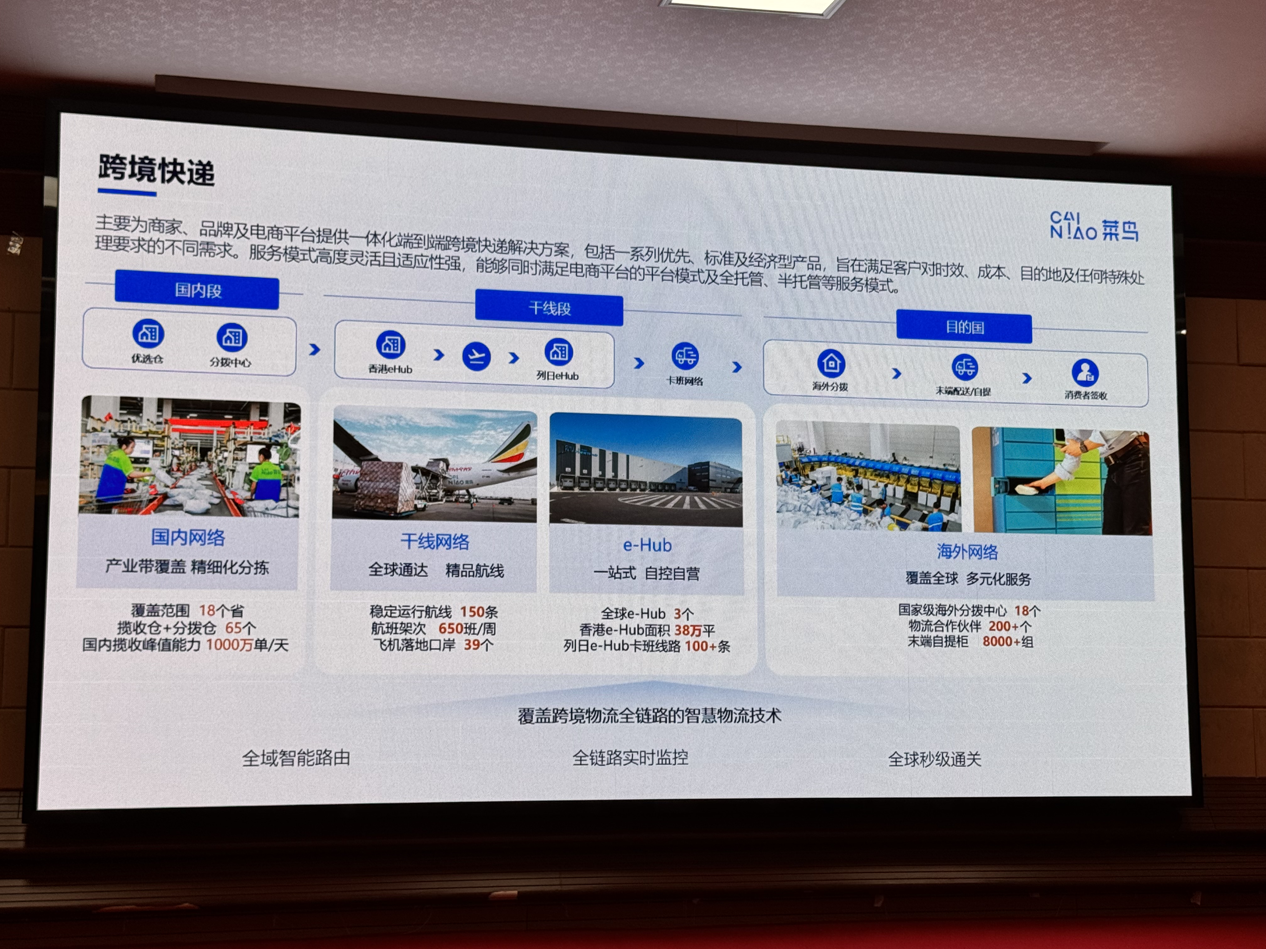 2024 低调蜕变的速卖通,2025 将高调爆发?