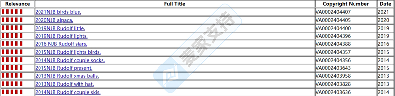 25-cv-00651，5天7案！TRO黑马！Anna Melis新版权维权