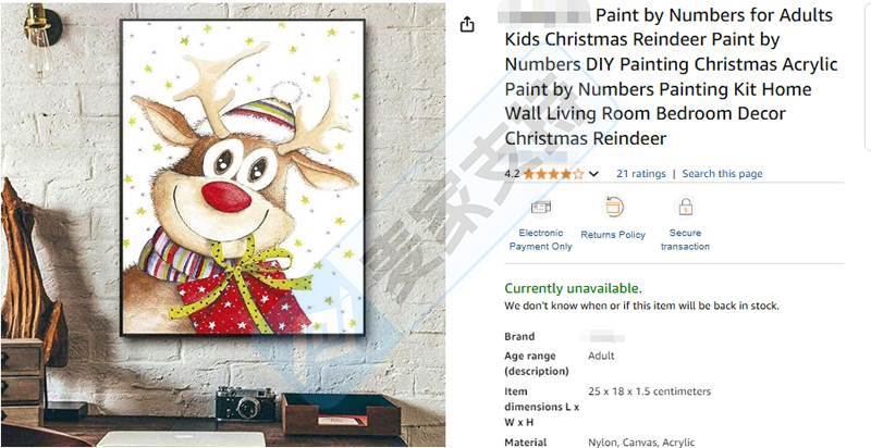 25-cv-00651，5天7案！TRO黑马！Anna Melis新版权维权