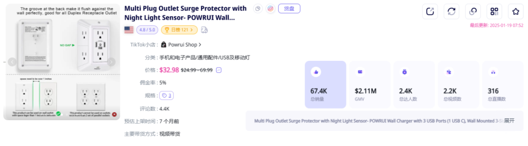 44万美金销售额!Powrui多功能插座在美国3C市场崭露头角