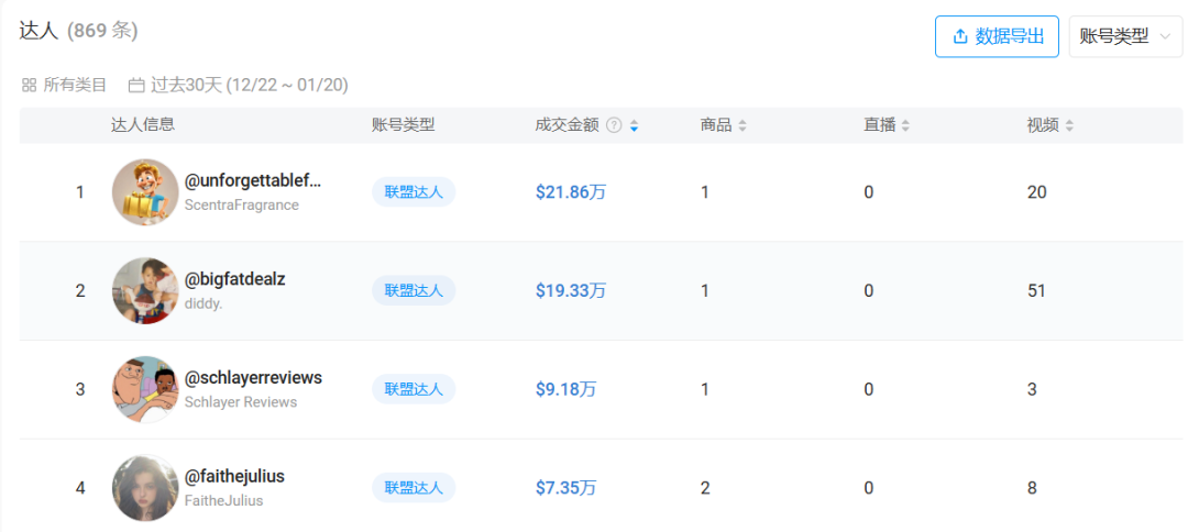 TikTok爆款：30天内售出16.87万件的神奇挖耳勺