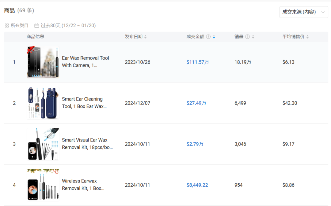 TikTok爆款：30天内售出16.87万件的神奇挖耳勺