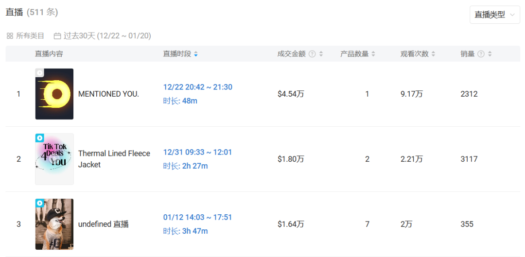 TikTok爆款：30天内售出16.87万件的神奇挖耳勺