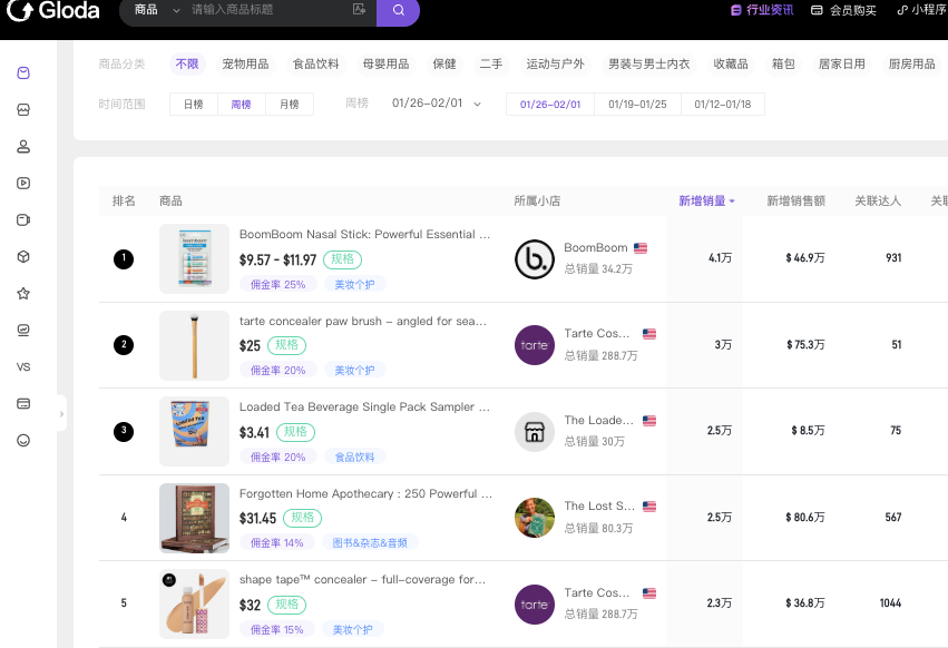 美国加收 10% 关税，跨境电商卖家的 “寒冬” 与 “暖春”