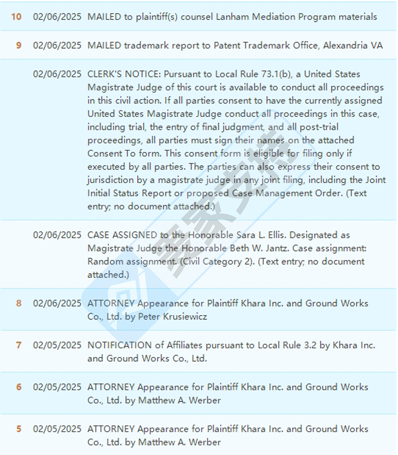 25-cv-01296，新世纪福音战士委托多律所发案，维权之心势不可挡