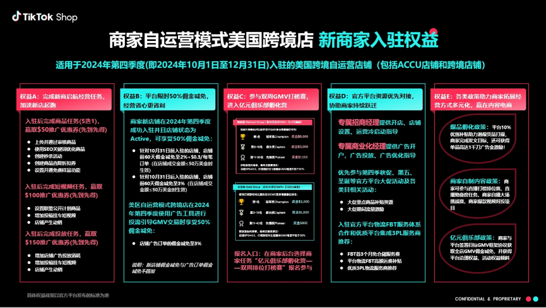 关税重压下的隐秘金矿：揭秘TikTok电商卖家逆袭密码