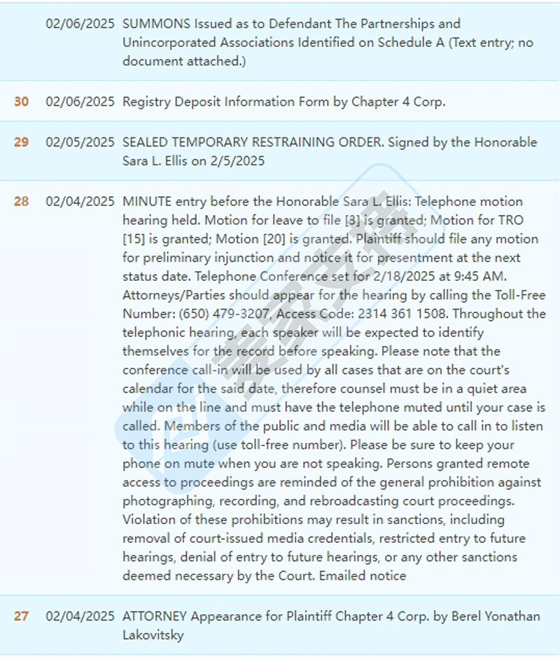 25-cv-01321，Supreme潮牌重拳出击，连发多案维权，TRO禁令已逐步获批
