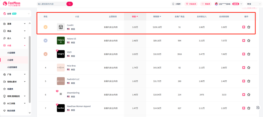 从0到千万销量！Comfrt×Jeffree Star情人节TikTok营销全案拆解，这些套路你必须知道！