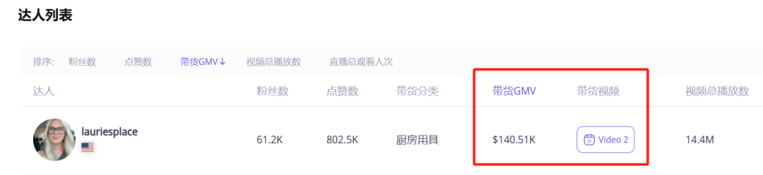 【2025财富密码】TikTok内部爆款算法遭泄露！这3个公式让流量暴涨500%！