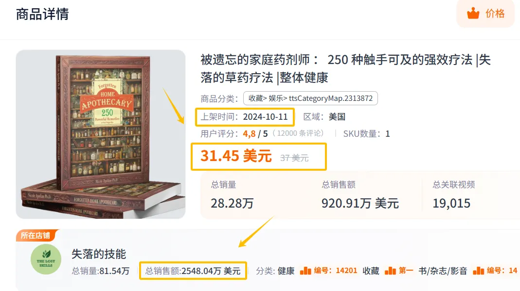 上架四个月销售额过亿,这本纸质草药书凭什么在TikTok美区卖爆?!