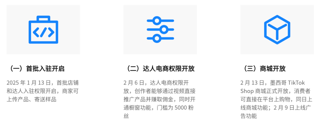 TikTok墨西哥站或成跨境新蓝海？！