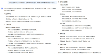 20个超全DeepSeek跨境电商指令！一个会用AI做跨境电商的人能有多可怕！