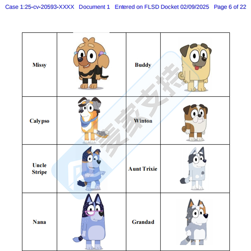 25-cv-20593，布鲁伊拓展佛罗里达州新战场，卖家速查以防TRO冻结