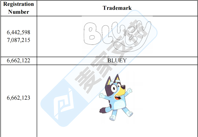 25-cv-20593，布鲁伊拓展佛罗里达州新战场，卖家速查以防TRO冻结