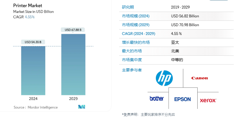 15億營收神話！小眾賽道殺出黑馬品牌，轉型策略曝光