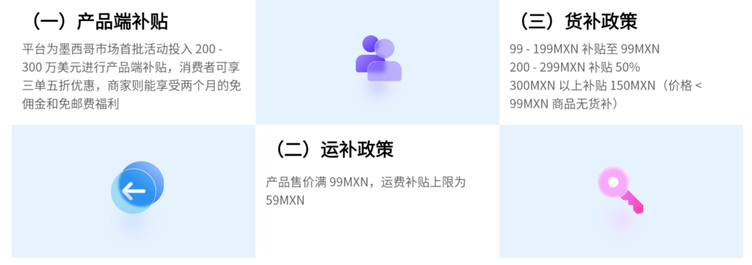 TikTok墨西哥站或成跨境新蓝海？！