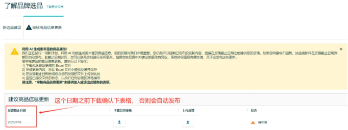 亚马逊平台又有新动作，AI调整再次上线！