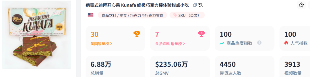 成年人更需要玩具：TikTok情人节现象背后，一场全球性的情感消费革命