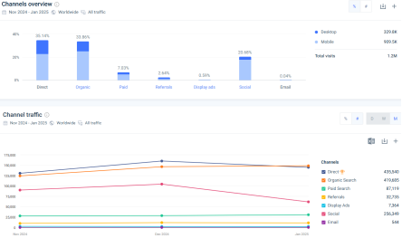 泽宝前高管自立门户，出海3年营收破10亿！