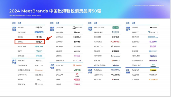 泽宝前高管自立门户，出海3年营收破10亿！