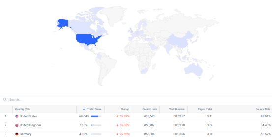 泽宝前高管自立门户，出海3年营收破10亿！
