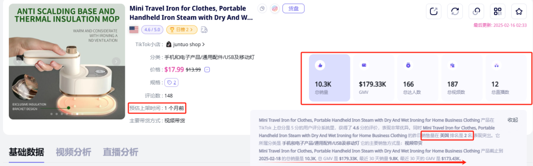 传统熨斗失宠？TikTok爆款'迷你神器'凭啥2天卖爆9000单