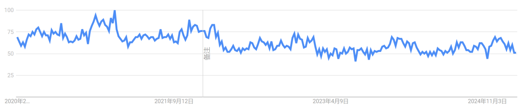 当智能情趣伴侣攻占TikTok，算法却还在假装“看不见”？