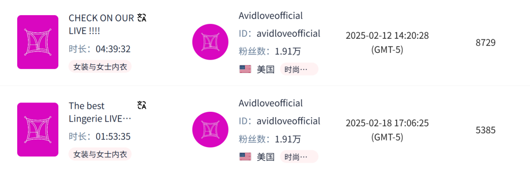 当智能情趣伴侣攻占TikTok，算法却还在假装“看不见”？